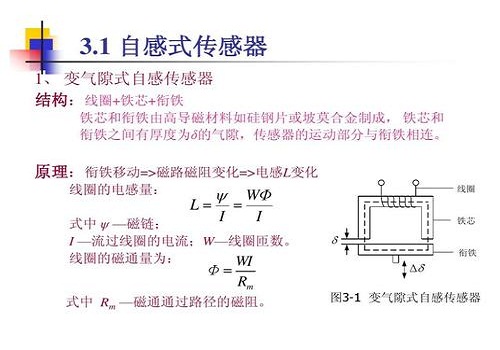 電感式傳感器選擇，使用注意的3類事項