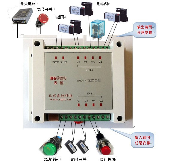 雙向氣缸表控實物接線圖