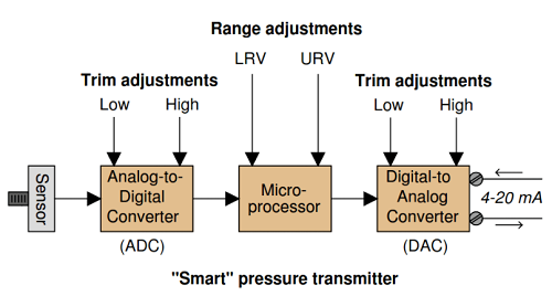 微信截圖_20210729181300.png 微信截圖_20210729181300.png