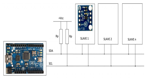 為什么帶IC數(shù)字電位器更好，數(shù)字電位器IC具有的優(yōu)勢性能？