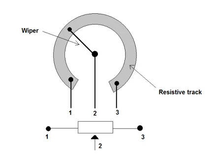 電位器在電機速度控制中的作用,使用電位器來控制電機的速度