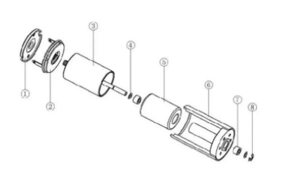 什么是空心杯直流電機(jī),空心杯直流電機(jī)的優(yōu)點(diǎn)和缺點(diǎn)?