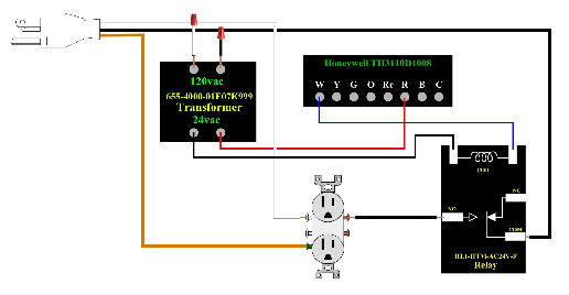 光MOS繼電器和光耦繼電器區別上有什么功能差異？